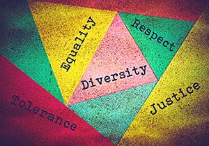 Concept about people diversity and tolerance on multicolor background
