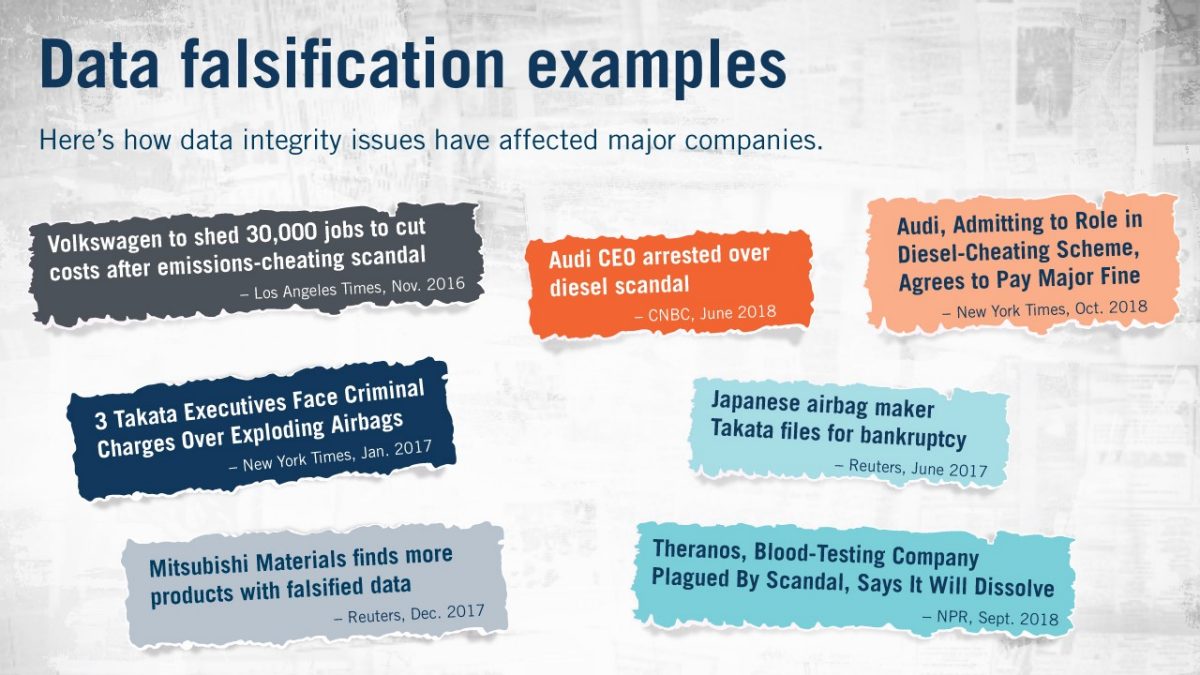 data examples detect integrity falsification issues dechert menu
