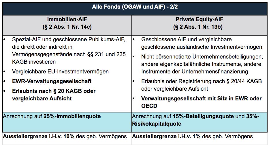 DieneueAnlageverordnung2.jpg