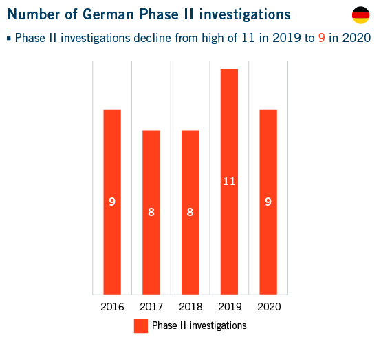 DAMITT_German Graphic 1_Header_R1