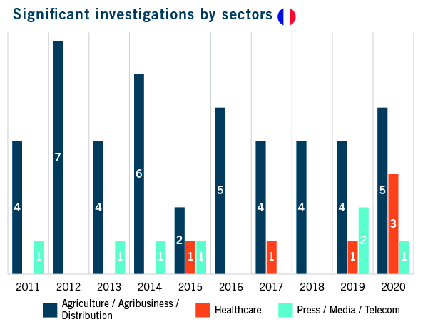 DAMITT_ French Graphic 6_R1