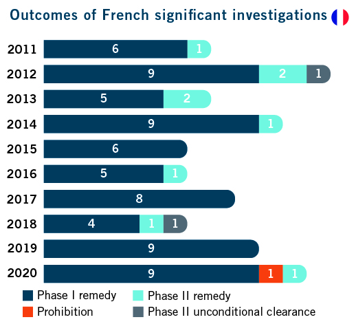 DAMITT_ French Graphic 4_R2