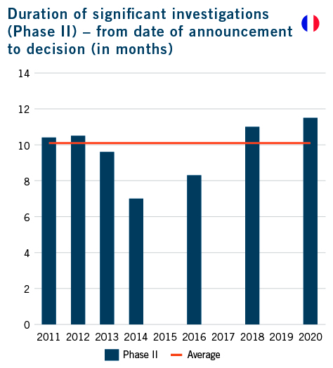 DAMITT_ French Graphic 2_R2