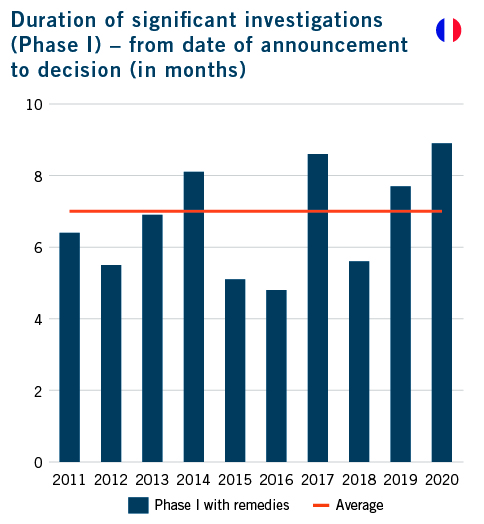 DAMITT_ French Graphic 1_R3