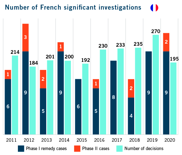 DAMITT_ French Graphic 3_R2