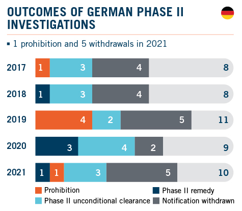 DAMITT_German Graphic 1_Header_R1