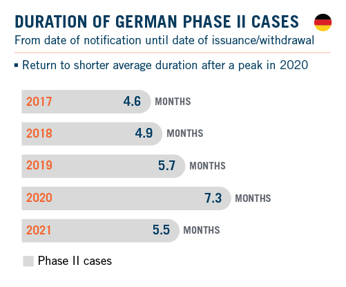 DAMITT_German Graphic 1_Header_R1