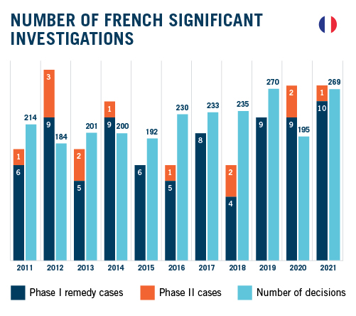 DAMITT_ French Graphic 3_R3