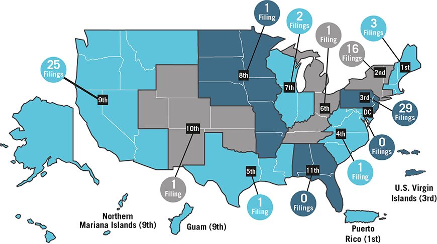 Circuit courts where lawsuits against life science companies were filed